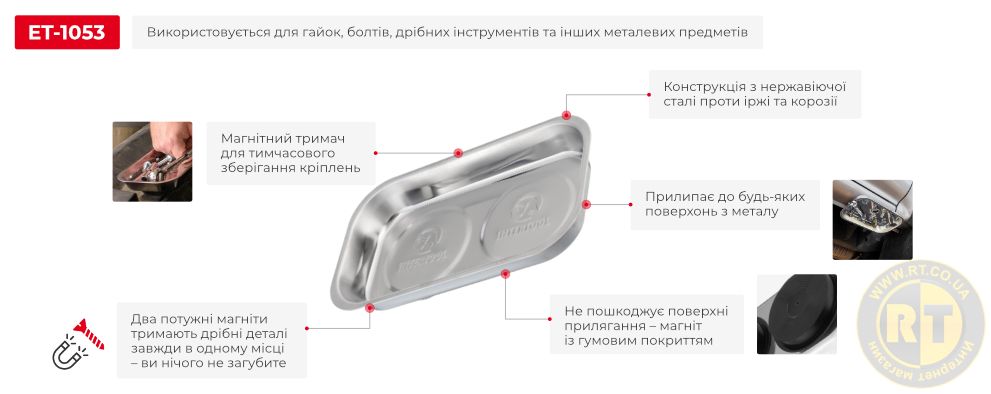 Переваги моделі