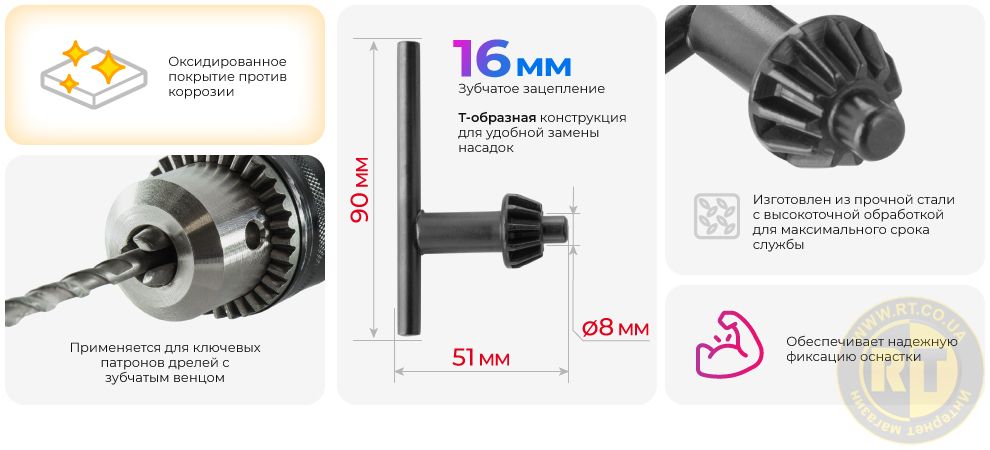 Преимущества