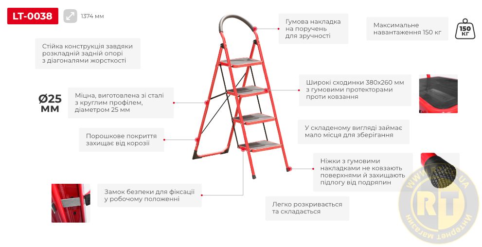 Переваги моделі