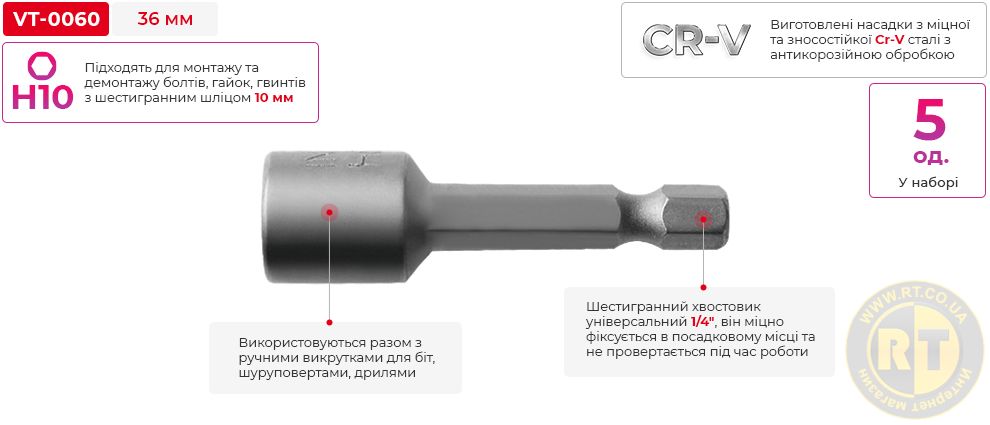 Переваги моделі