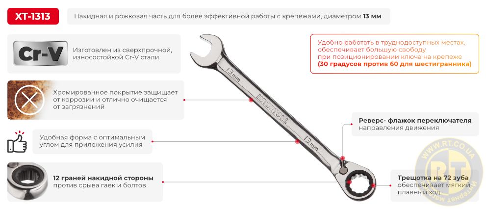 Переваги моделі