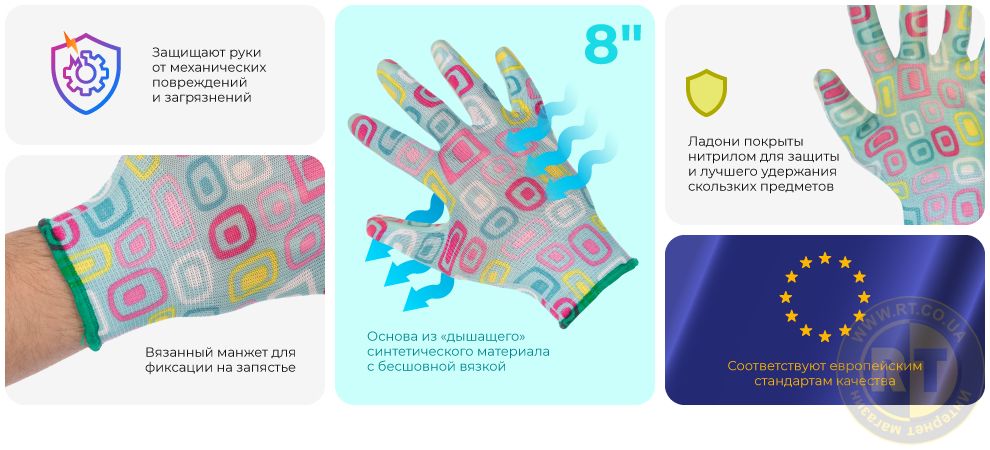 Переваги моделі