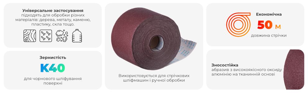 Переваги моделі