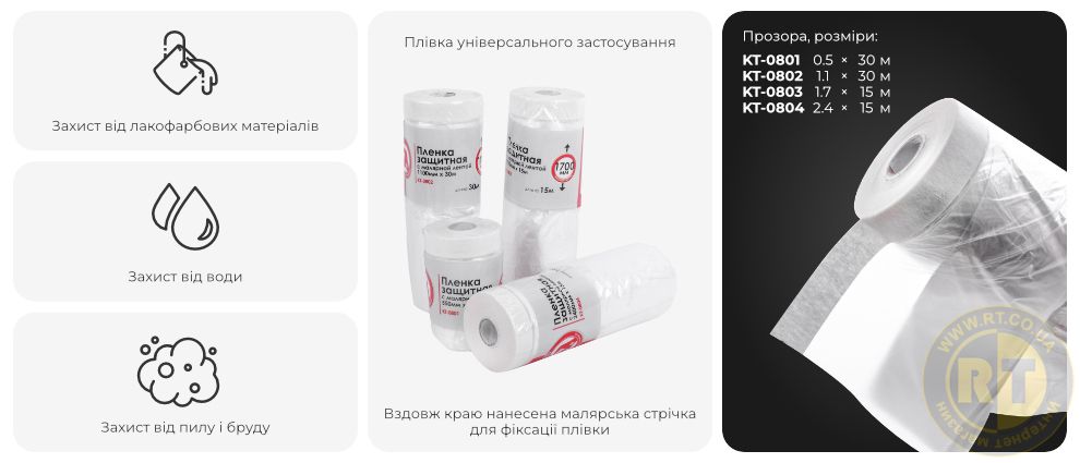Преимущества