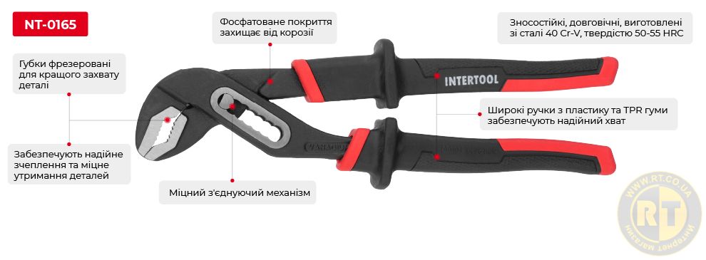 Переваги моделі