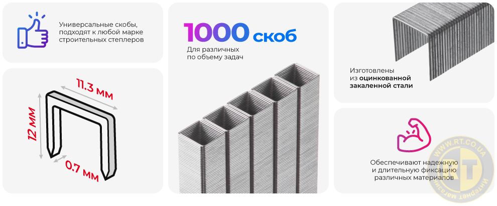 Преимущества 