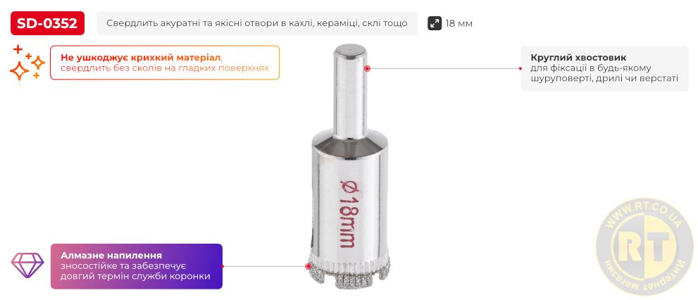 Переваги моделі