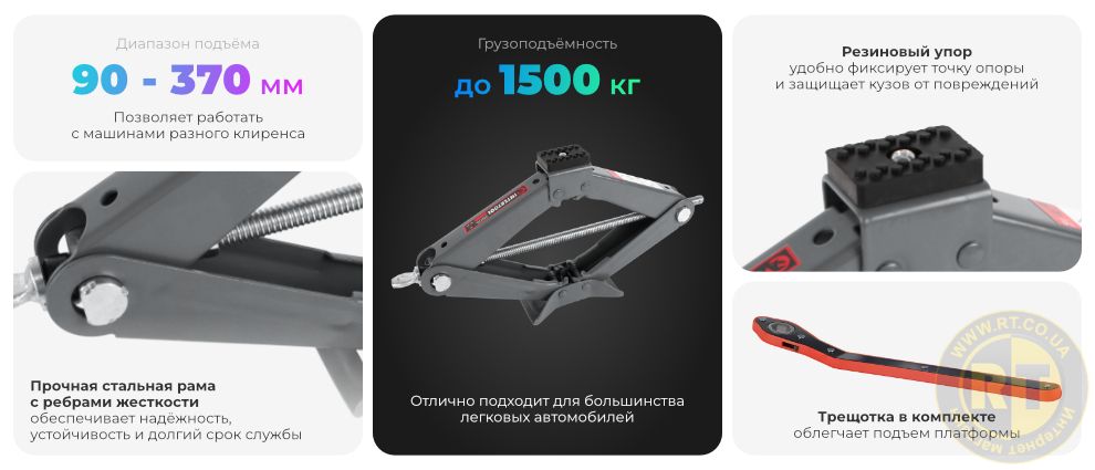 Преимущества модели
