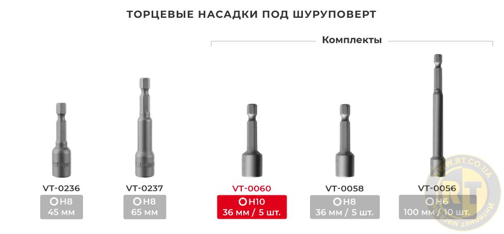 Лінійка торцевих насадок 
