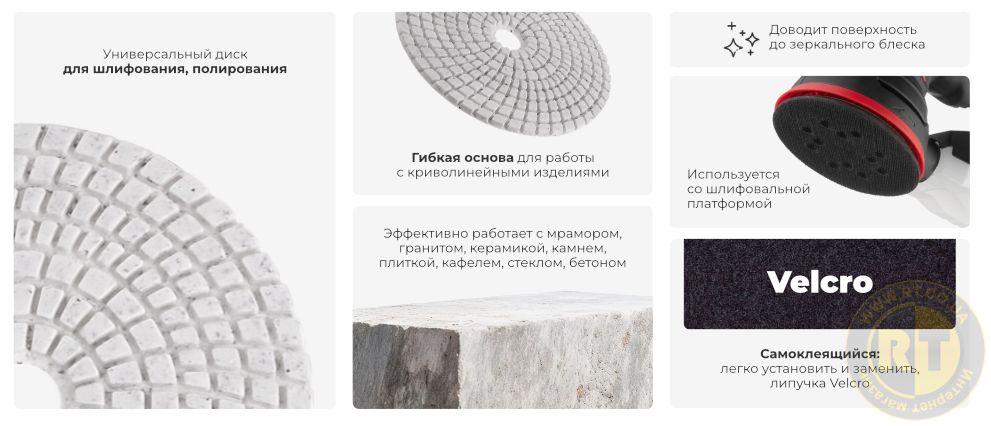 Переваги моделі