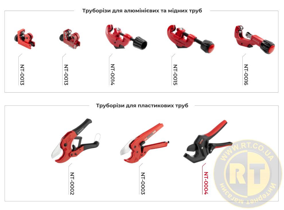 Лінійка труборізів