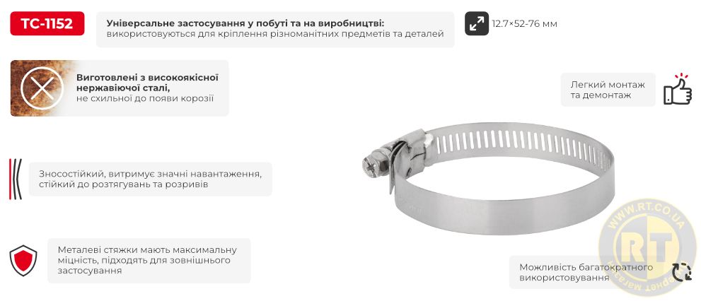 Переваги моделі