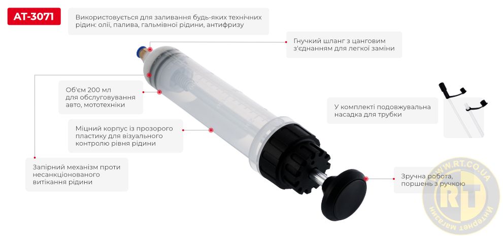 Переваги моделі