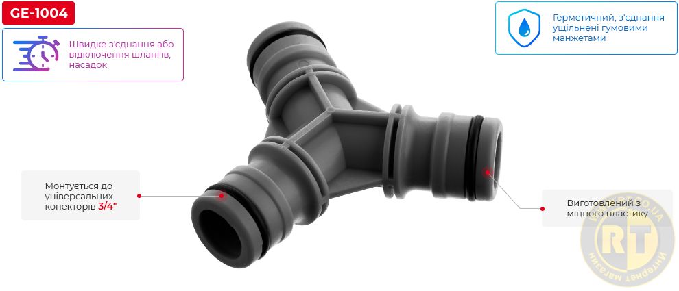 Переваги моделі