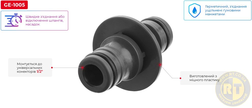 Переваги моделі