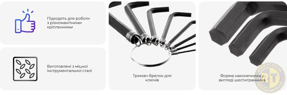 Переваги моделі