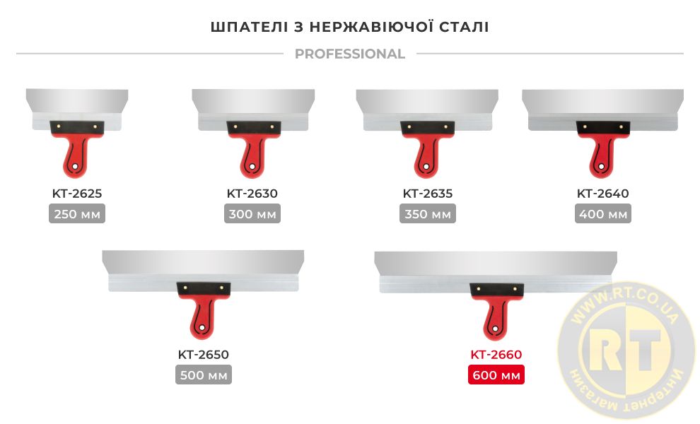 Лінійка шпателів Prof