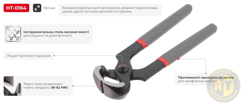 Переваги моделі