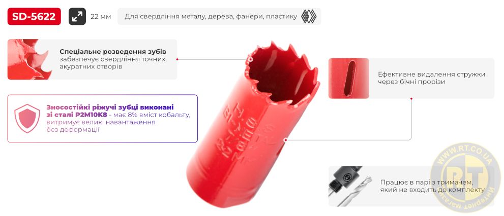 Переваги моделі