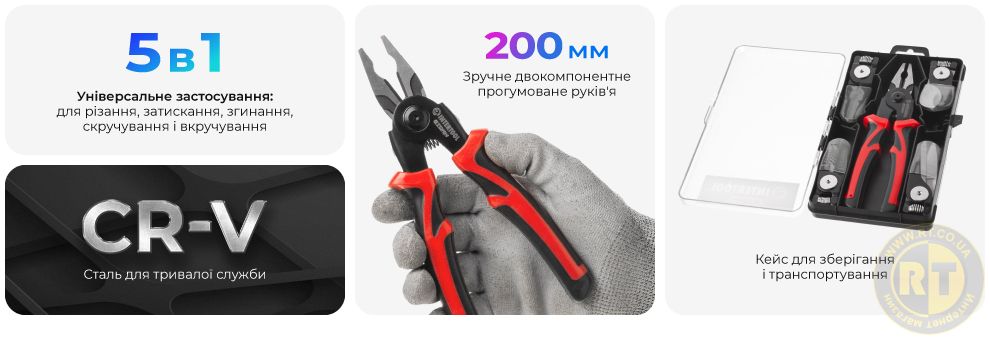 Переваги моделі