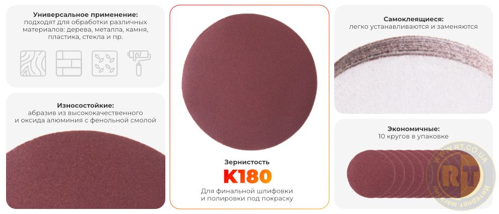 Преимущества модели