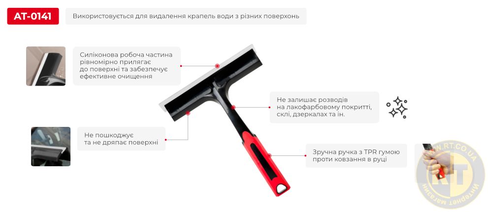 Переваги моделі