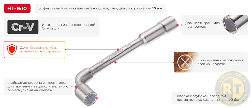 Переваги моделі