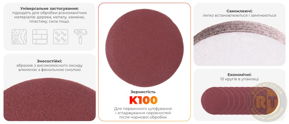 Переваги моделі