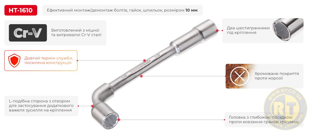 Переваги моделі
