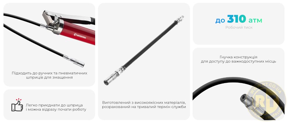 Переваги моделі