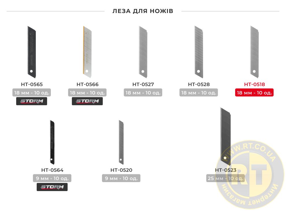 Лінійка лез для ножів