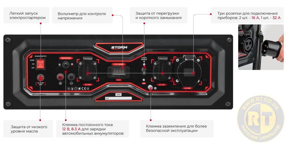 Фронатльна панель