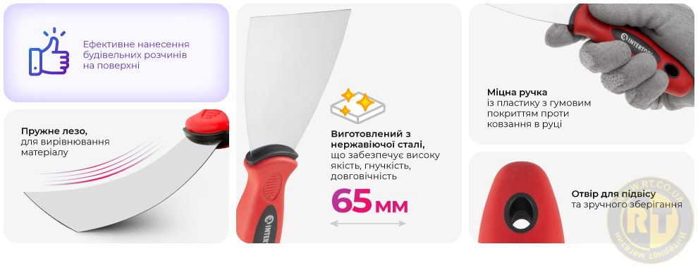 Переваги моделі