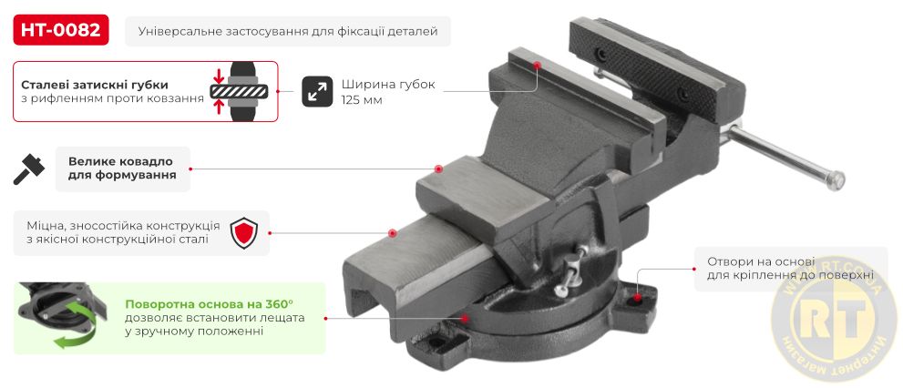 Переваги моделі