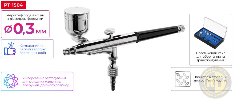 Переваги моделі