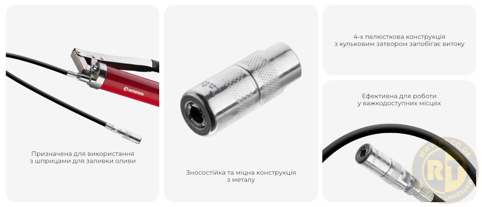 Переваги моделі