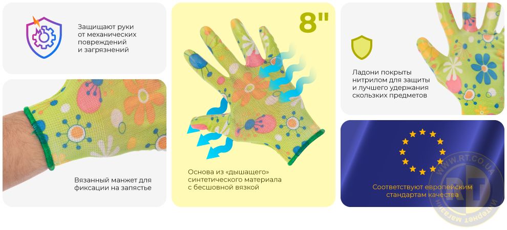 Переваги моделі