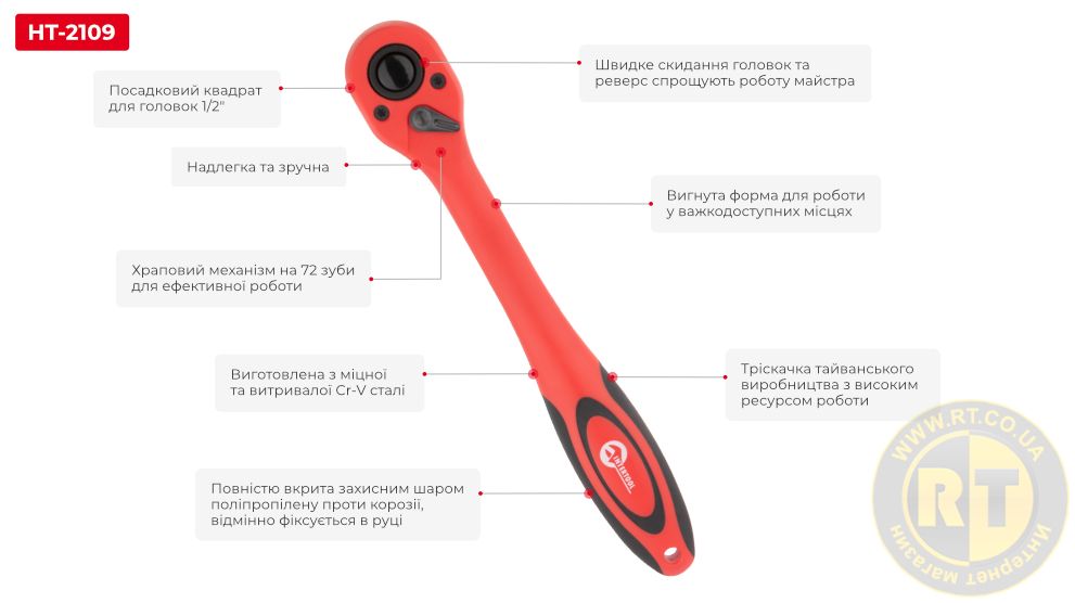 Переваги моделі