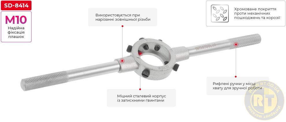 Переваги моделі