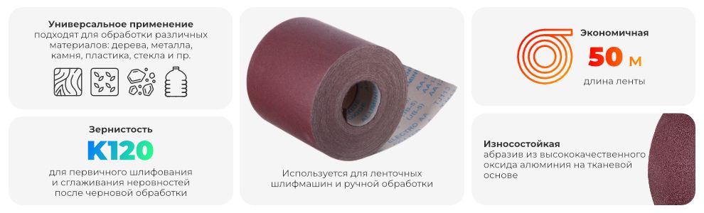 Преимущества модели