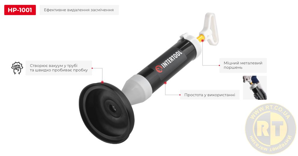 Переваги моделі