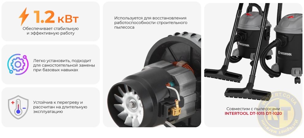 Преимущество модели