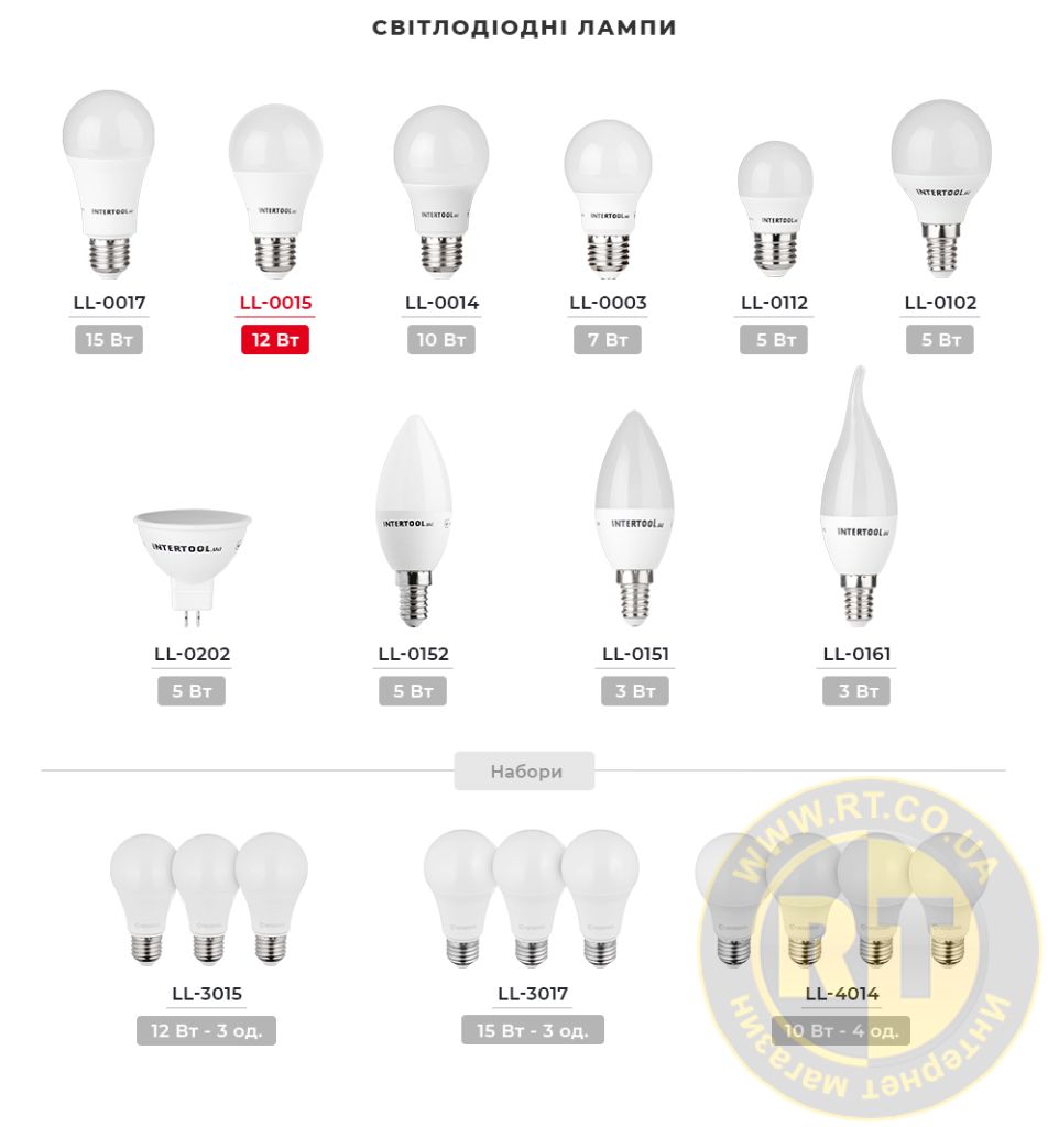 Модельний ряд LED лампочок