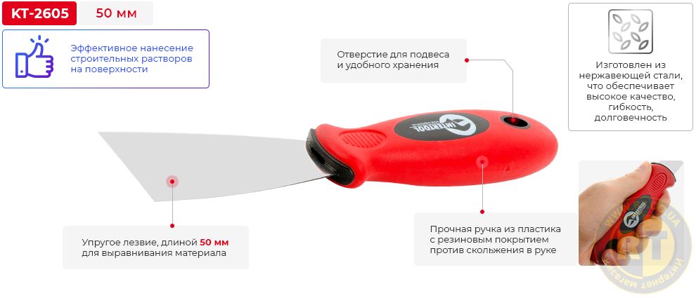 Переваги моделі