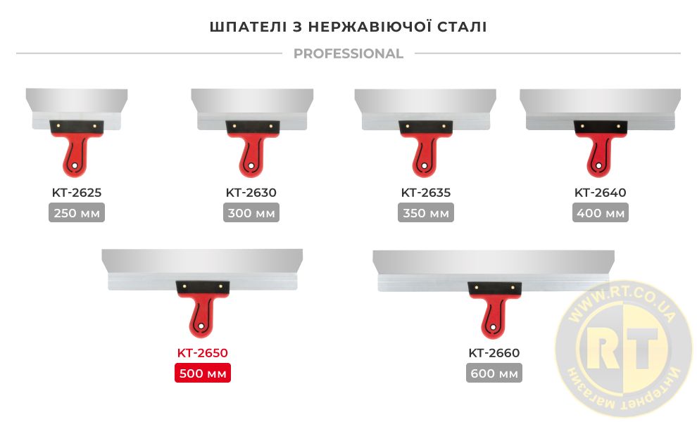 Лінійка шпателів Prof