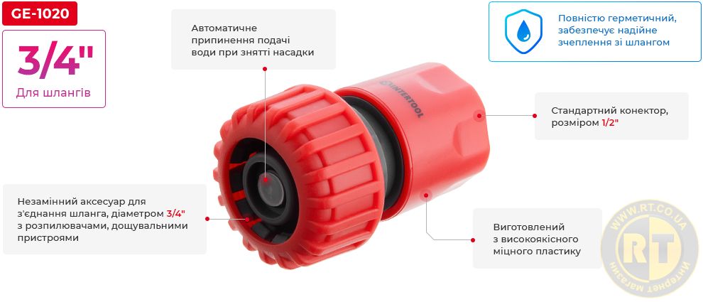 Переваги моделі