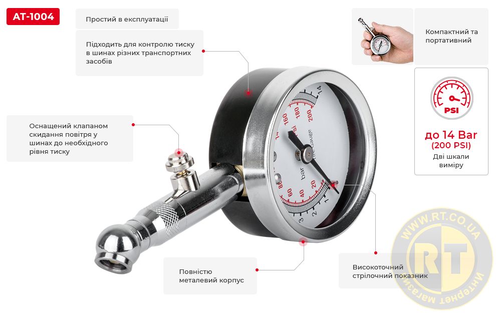 Переваги моделі
