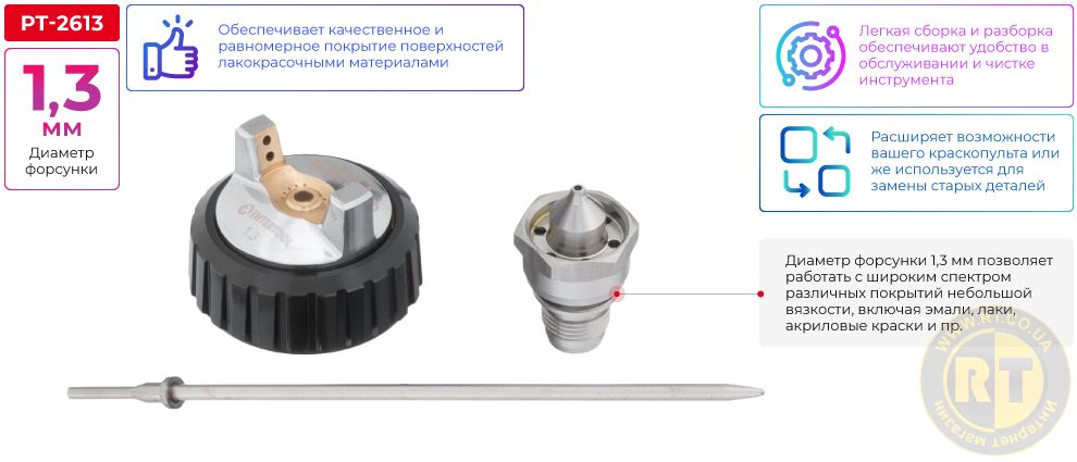 Переваги моделі