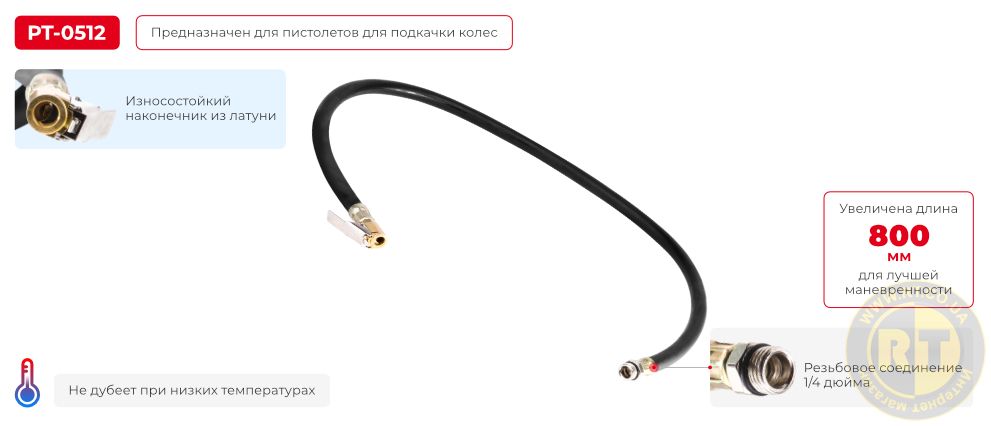 Переваги моделі