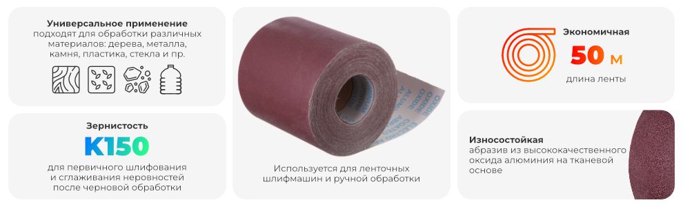 Преимущества модели